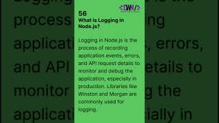 What is Logging in Node.js?