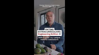 Rating Ecs Engineering Edition