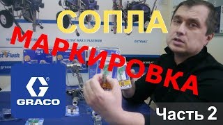 Маркировка сопел Graco