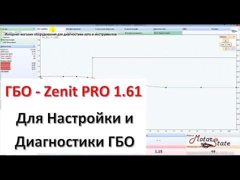 Zenit Pro Obd   -  3