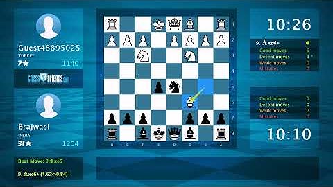 Chess Game Analysis: Guest48895025 - Brajwasi, 0-1 (By ChessFriends.com)