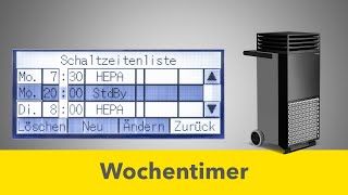 Wochentimer - Bedienungshilfe für den TAC V+ und TAC M