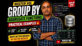 SQL GROUP BY Explained in Hindi 🔥 | Aggregate Functions (SUM, COUNT, AVG) with Real Examples