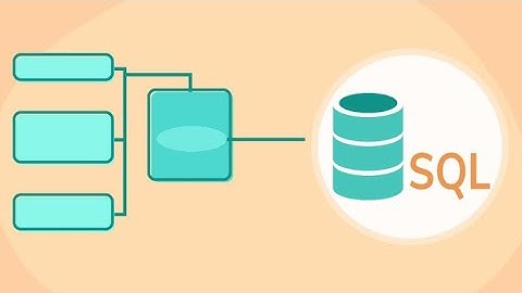 Chapter 7: Advanced SQL, Joins, Sub Query, Aggregate Functions