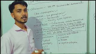 Ceftriaxone MOA Explained in Hindi