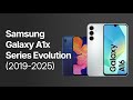 Samsung Galaxy A1x Series evolution (2019-2025)
