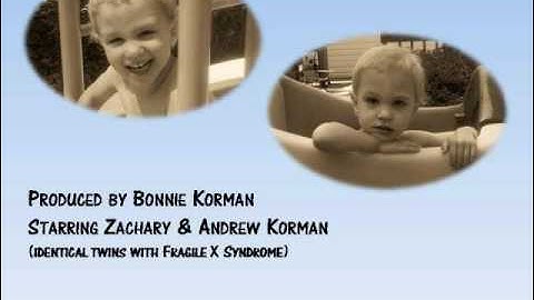 Do You Know What Fragile X Is?