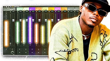 How to Mix Clean Afrobeats in FL Studio