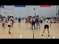 Comets 8th vs East Coast United (FL) 6-29-25