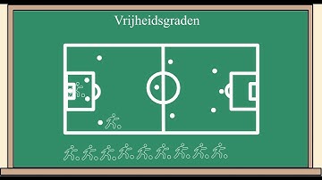 Statistiek les 3: introductie tot vrijheidsgraden