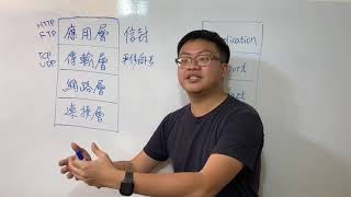 05 成為看起來很強的後端：網路是如何運作的－TCP\/IP四層模型