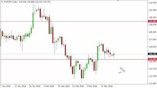 EUR/JPY Technical Analysis for March 22 2016 by FXEmpire.com