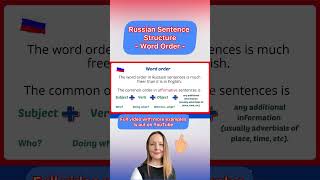 #WordOrder in #RussianLanguage//Порядок слов в предложении в русском и английском языках