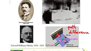 Relativity 3 2 602