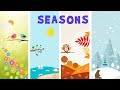 Seasons and Their Impact on Weather and Nature