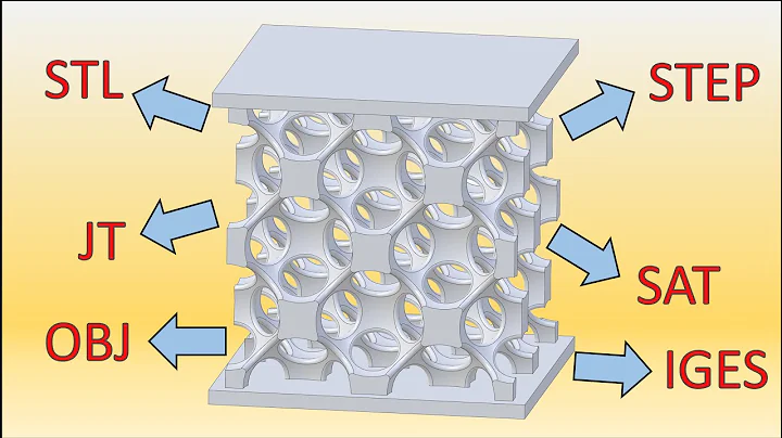 What File Formats can Alibre Export To?