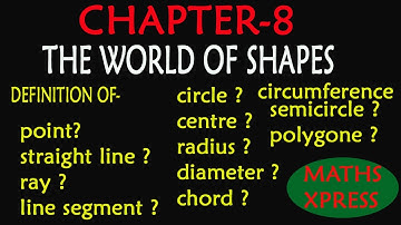 the world of shapes chapter 8 ||circle || straigt line ||