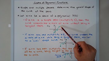 How does the multiplicity of a zero or root of a polynomial affect the shape of its graph?