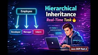 Master Hierarchical Inheritance in Java 💻 Real-Time Task Explained