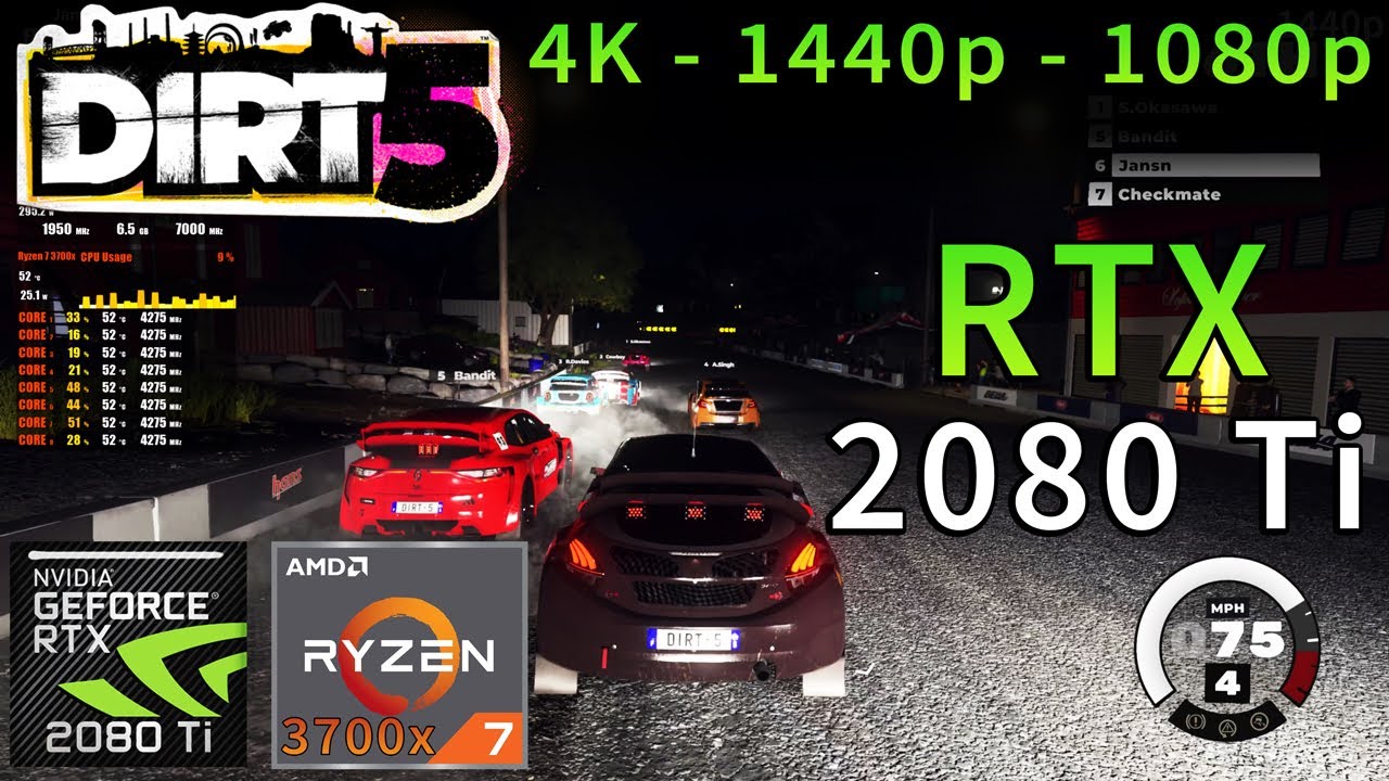 Dirt 5 | RTX 2080 Ti | Ryzen 7 3700x | 4K - 1440p - 1080p | Ultra