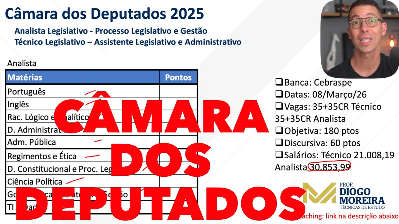 Concurso Câmara dos Deputados 2025: análise do edital e dicas de estudo