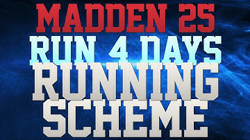 MADDEN 25 TIPS - MADDEN 25 RUNNING SCHEME!!! - MADDEN 25 RUNNING TIPS!!! - RUN FOR DAYS!!! - NASTY!!