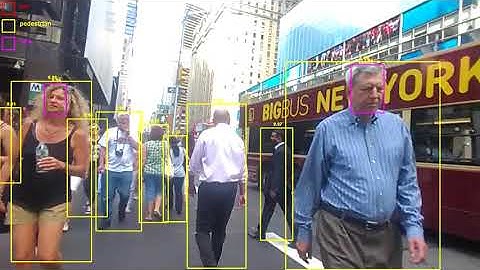 IBM Intelligent Video Analytics - Object & People Tracking
