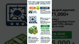 🔥 Gas Stove Repair Business Secret Strategy