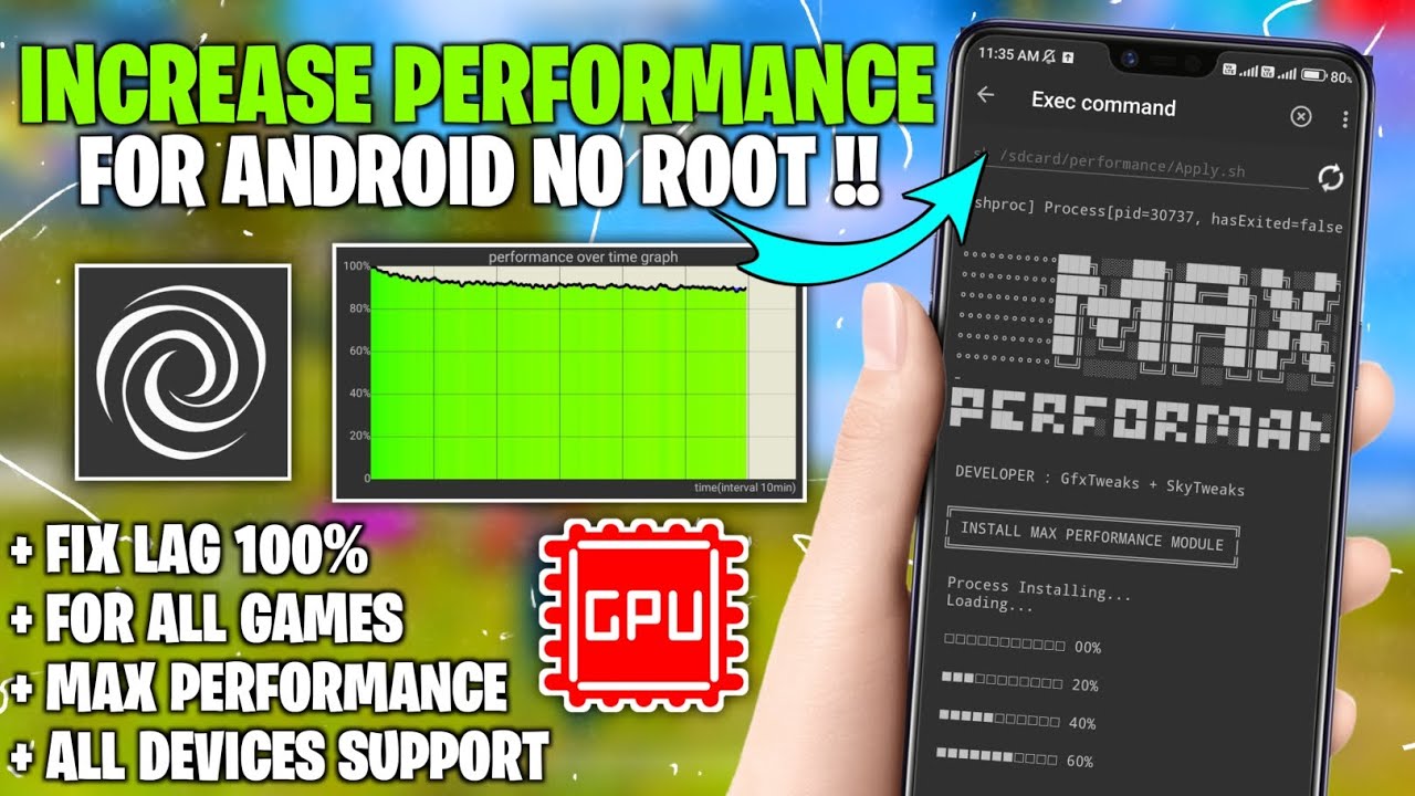 Increase Performance For Android No Root | Boost Games & Performance ...