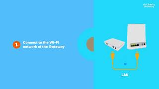 How to change the Sercomm Gateway's credentials