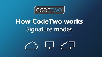 CodeTwo signature modes explained: cloud, Outlook & combo mode