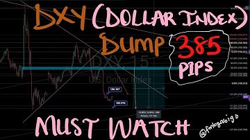 DXY DOLLAR INDEX FORECAST ANALYSIS  TODAY USING FIBONACCI LEVELS AND PRICE ACTION  #forex #dxy