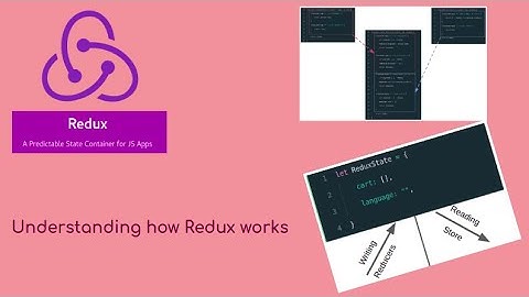 Redux tutorial | Understanding how Redux works