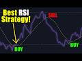 Relative Strength Index Indicator for Trading: Best Strategies, Divergences, Settings