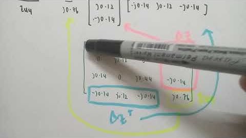 Bus Impedance Matrix (POWER SYSTEM ANALYSIS)