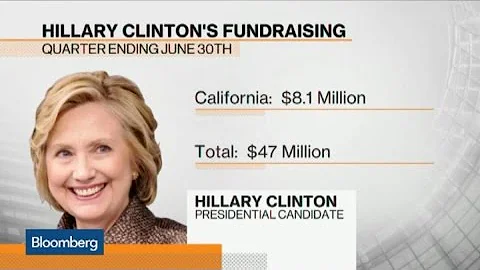 California Is Number One for Clinton Fundraising