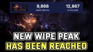 Praise Paul - We Are FINALLY Gaining Players | Dark and Darker