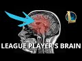 What League of Legends Does to Your Brain (It's Not What You Think)