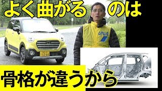 【ダイハツ・キャスト】ハンドリングがいいのには理由があります。Dモノコックが効いてるんです
