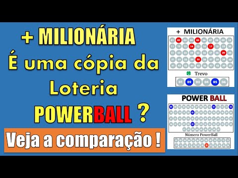 Milionária: veja como funciona nova modalidade de loteria