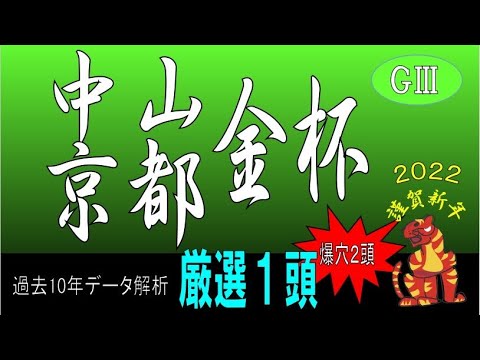 【中山金杯/京都金杯 2020】厳選1頭！！基本データ、好走データまとめ