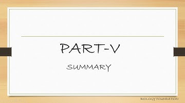 GRADE 6 (CBSE/ ICSE) Unit-2 Classification of Living Organisms - PART V