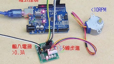 控制步進馬達Control stepper motor