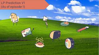 Lakeside Party Prediction V1 As Of Episode 1