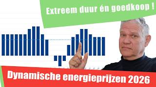 131 Dynamische energieprijzen 2026: extreem goedkoop én duur (kwartierprijzen uitgelegd)