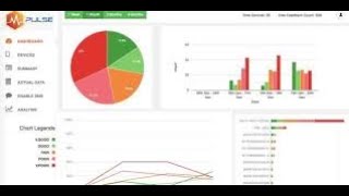 "How to Access the Mpulse Dashboard | Easy Login Guide" screenshot 1