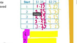 Lesson 15-1 Numerical patterns