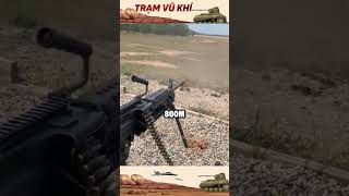 M249 SAW: Ông Vua Chi Viện Hỏa Lực Cấp Tiểu Đội!