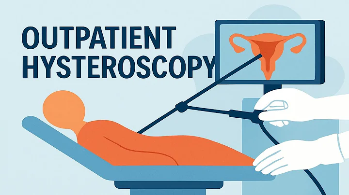 Outpatient Hysteroscopy RCOG Guideline (Green-top Guideline, August 2024)