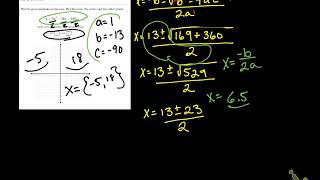 Famous Delta Math Parabolas:Level 4 Profile